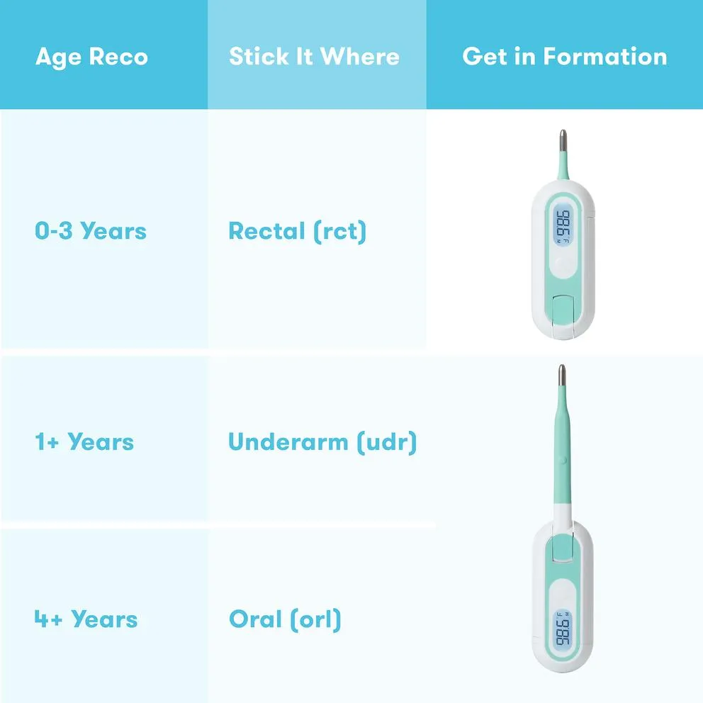 Frida 3- in 1 True Temp Thermometer