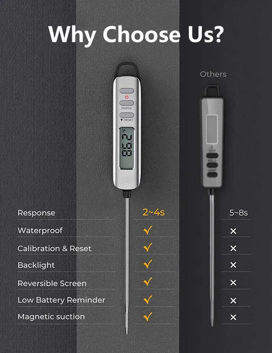 Hot Selling Kitchen Tools Waterproof-أدوات مطبخ رائجة