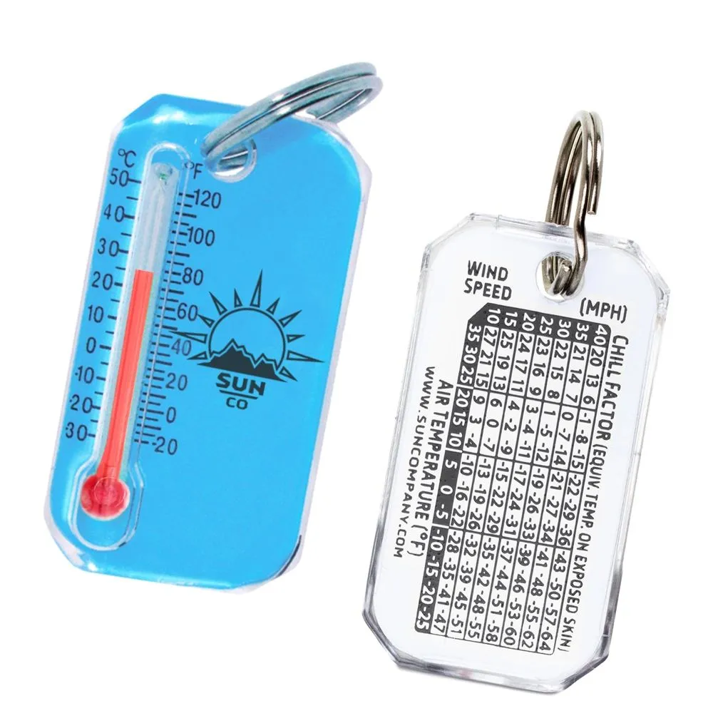 Zip-O-Gage- Neon Blue